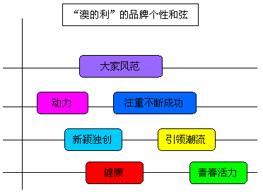 新澳最新最快资料新澳58期,精细化策略定义探讨_nShop33.580