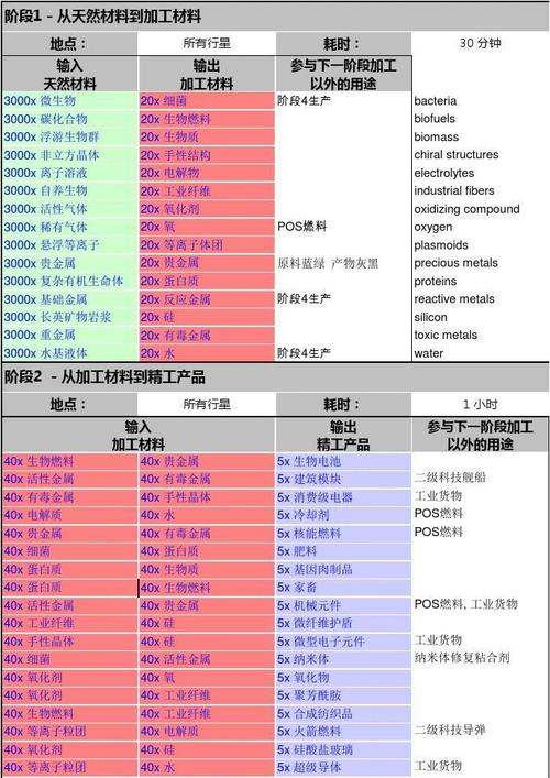 2024澳门原料免费,快速设计响应方案_DP44.209