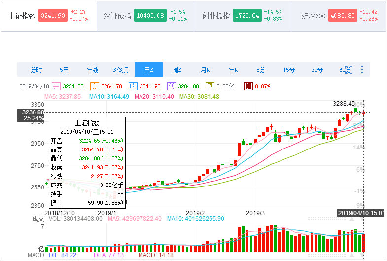 2024澳门天天开好彩大全开奖记录走势图,全面设计解析策略_iShop99.676