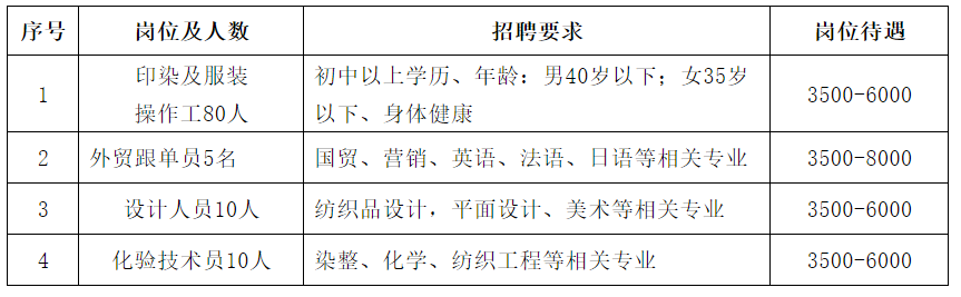 2024年12月3日