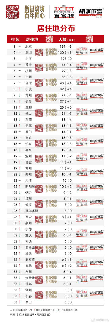 新澳今晚三中三必中一组,完整机制评估_FT22.729