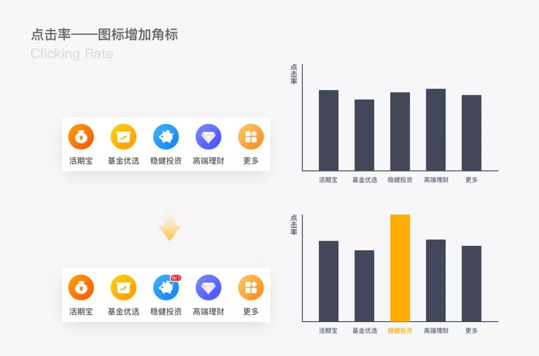 澳门一码一肖一恃一中240期,深入数据设计策略_进阶款55.67