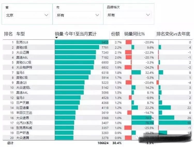 一肖一码100%-中,数据资料解释落实_Executive38.389