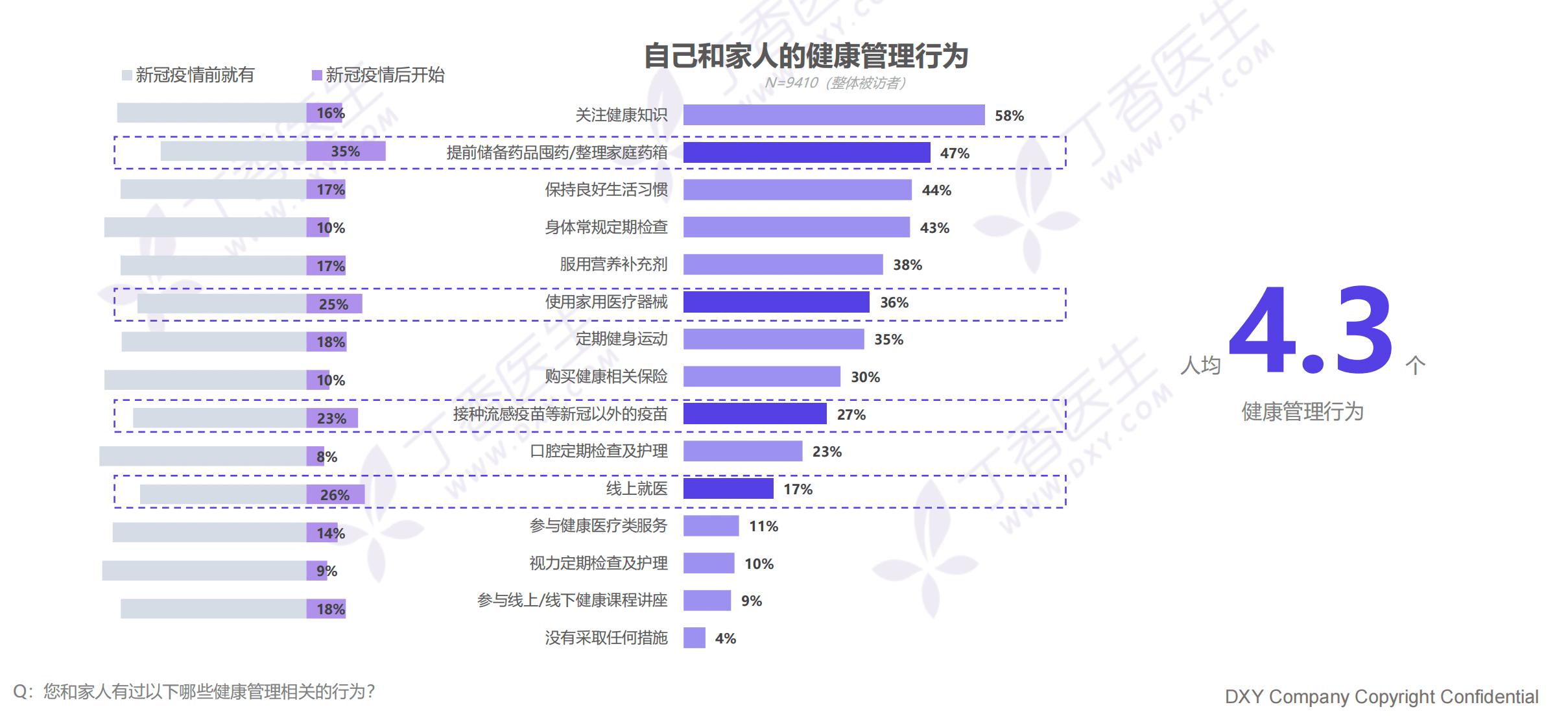 新澳2024资料免费大全版26333,高效计划分析实施_创意版36.918