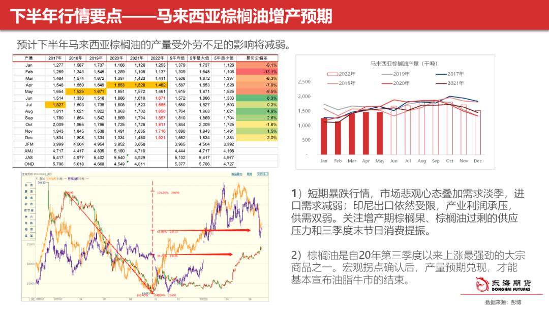 2024新澳精准资料免费,市场趋势方案实施_6DM36.549