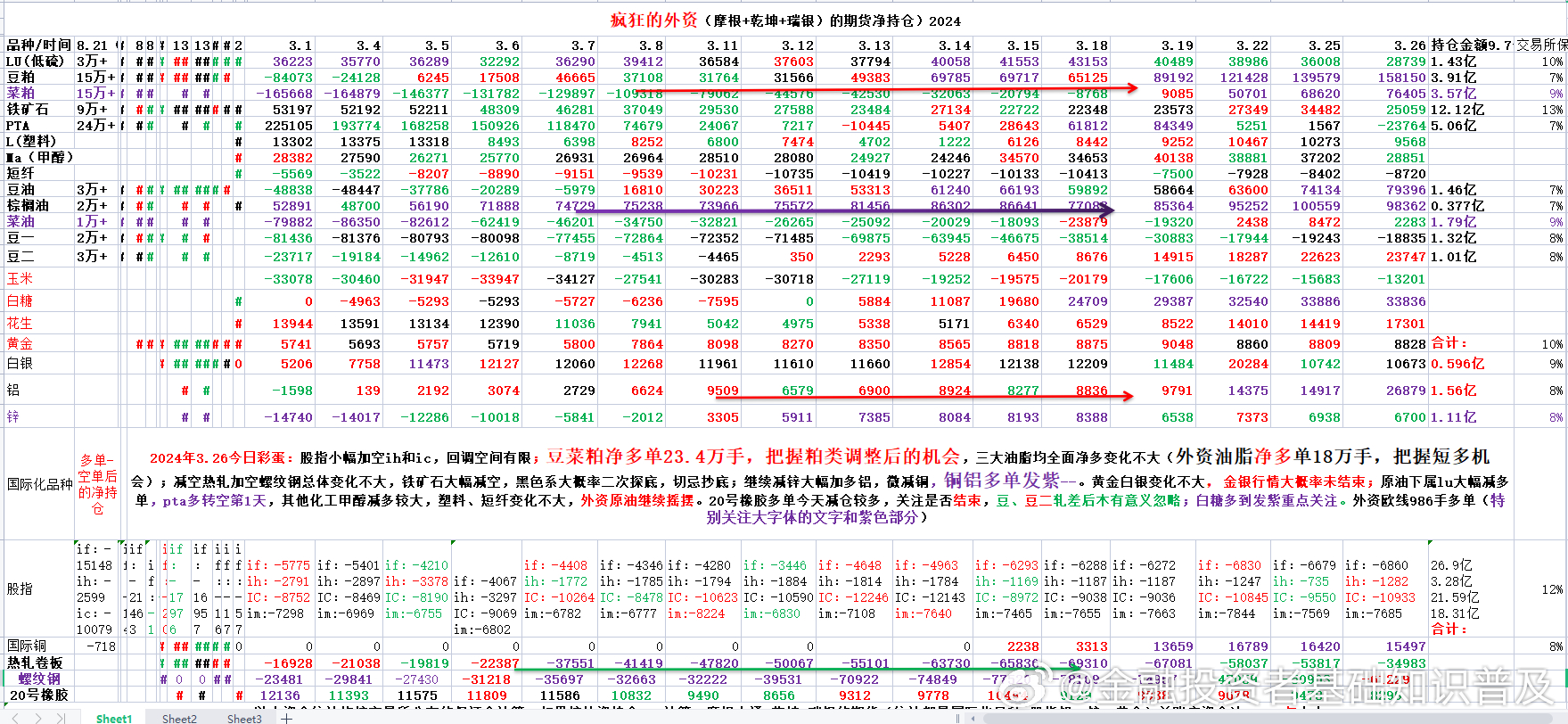 2024澳门天天六开彩记录,仿真技术方案实现_RX版51.986