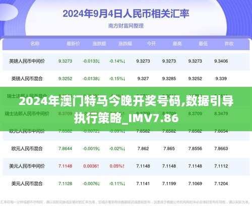 2024澳门今天特马开什么,传统解答解释落实_至尊版92.345