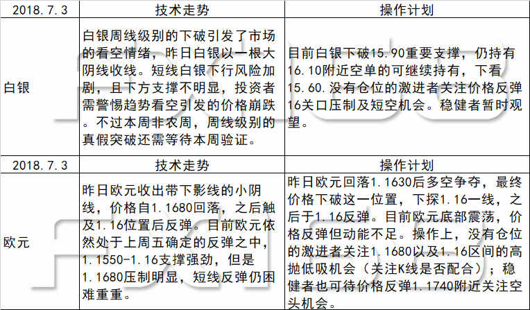 新澳天天免费资料单双大小,科技成语解析说明_户外版86.285