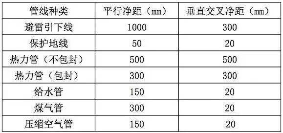 孤狼的吼声 第3页