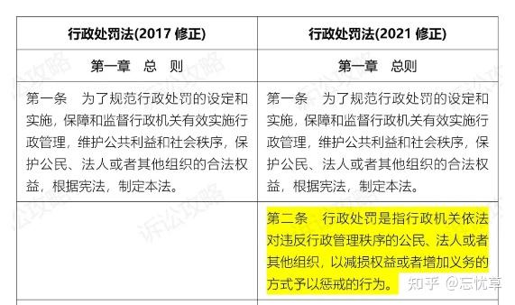 2024溪门正版资料免费大全,深度研究解释定义_WP67.298