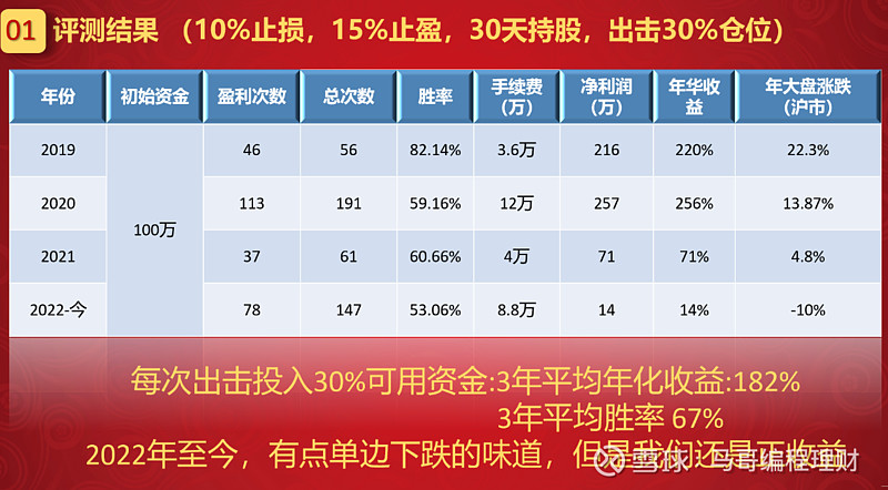 港澳研究院买马开奖,全面执行计划数据_FT98.893