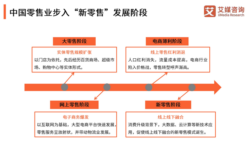 新澳精准资料免费提供,新兴技术推进策略_set10.263