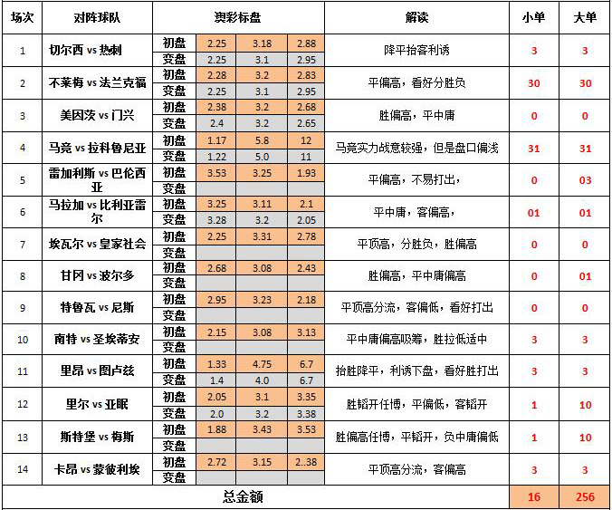 2024澳彩开奖记录查询表,正确解答落实_复刻款30.421