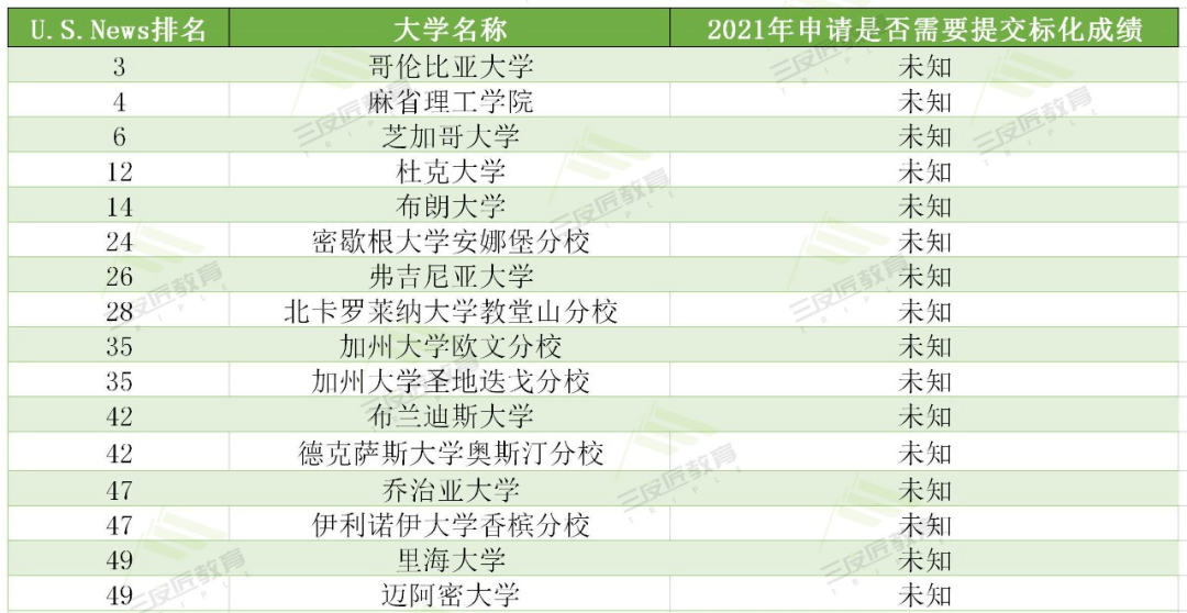 二四六香港资料期期中准,快速解答方案执行_KP75.989