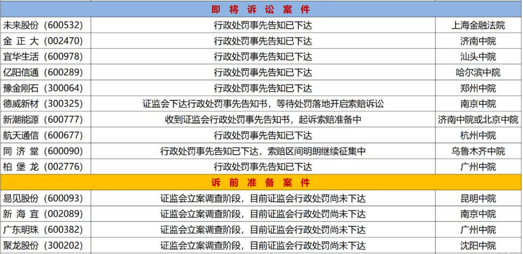 镜湖月 第3页