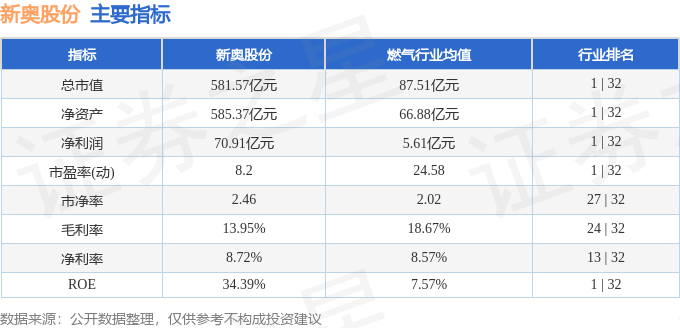 新奥历史开奖记录,实地执行数据分析_顶级版28.264