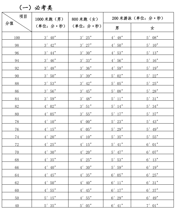 澳门六和彩资料查询2024年免费查询01-36,实地策略评估数据_android68.52