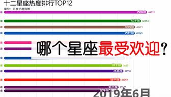 2024年新奥历史开奖号码,经典解读解析_ChromeOS13.787