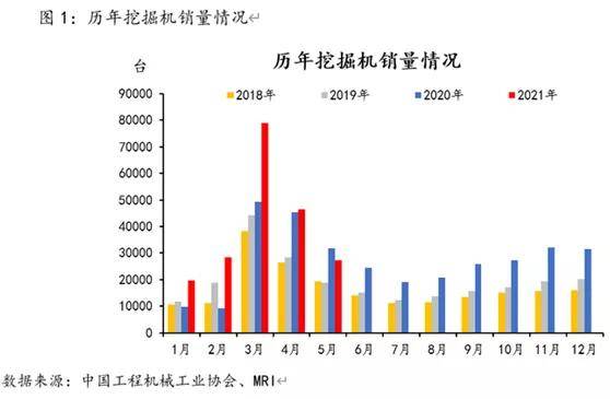 天重江天重工引领行业变革，塑造未来工业新面貌的最新消息