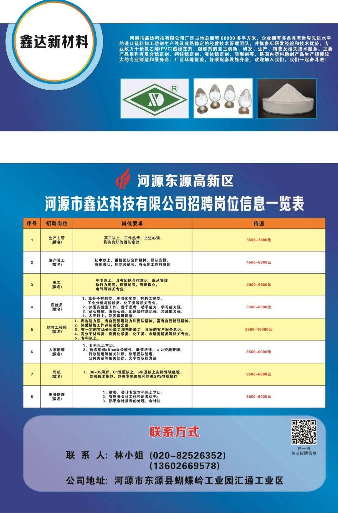 河源丽日最新招聘信息全面解析