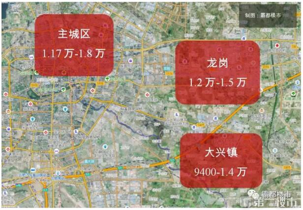 肥西未来房价走势分析，最新报价与趋势预测