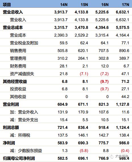 7777788888精准跑狗图正版,精细计划化执行_Advance60.855