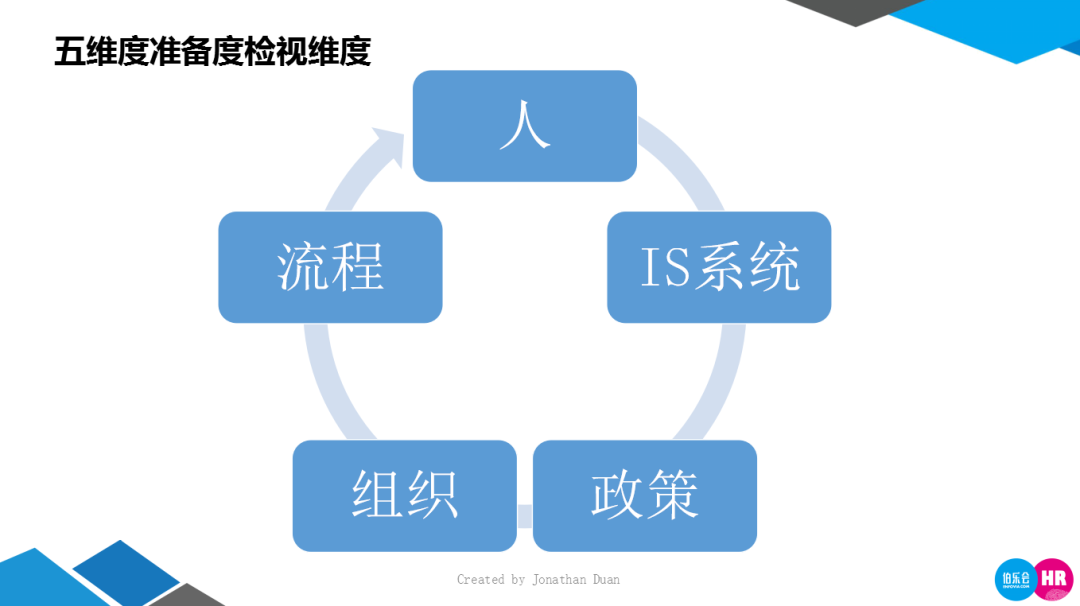 2024新澳精准,高效实施方法分析_AR65.493