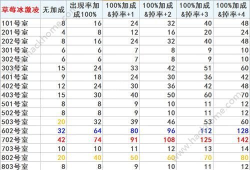 014957.cσm查询,澳彩开奖,系统化策略探讨_复刻款98.558