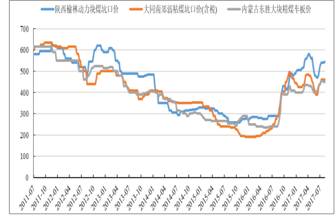 2024澳门王中王100%期期中,实地分析数据计划_D版23.81