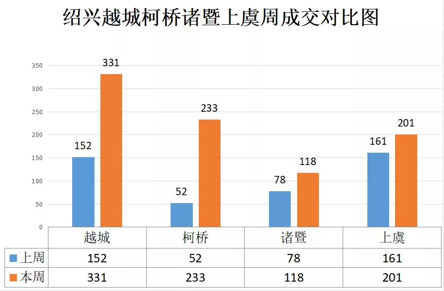 118神童网最准一肖,全面应用分析数据_战斗版21.13