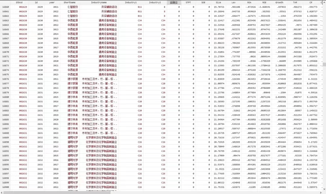 澳门王中王100的资料20,深度应用策略数据_KP19.860