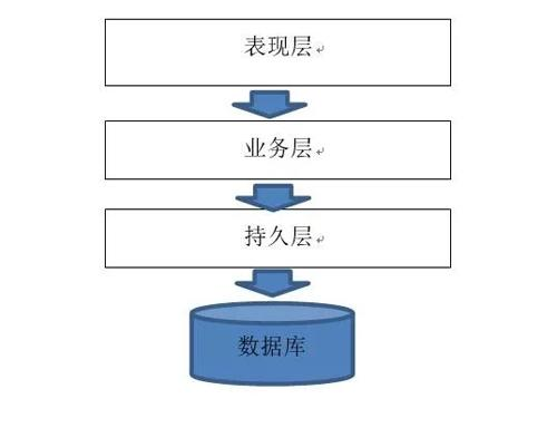 九点半澳门论坛,深入数据策略解析_Device98.13