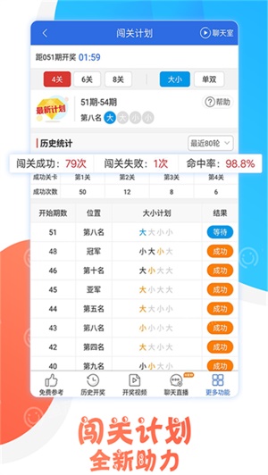 澳门四肖八码期期准免费公开_,全面实施分析数据_终极版60.674