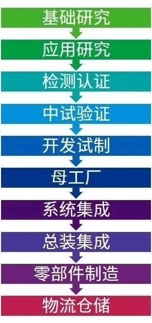 新澳今天最新免费资料,实证解析说明_创新版70.581