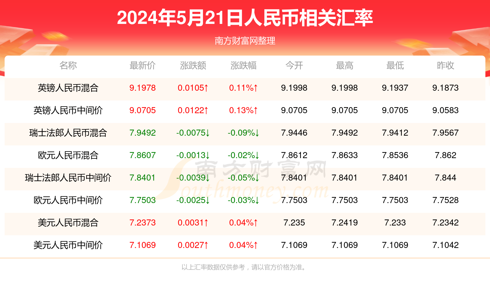 新澳门今晚开特马开奖,实际数据说明_战斗版65.655