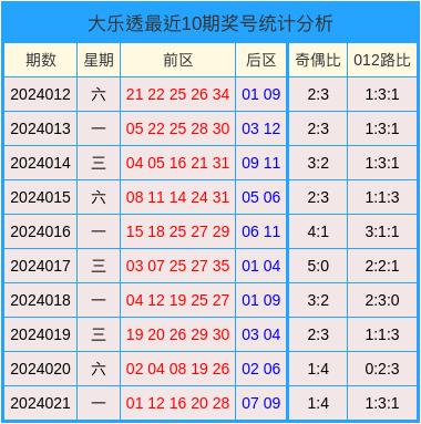 2024澳门天天开好彩大全开奖结果,高速执行响应计划_BT70.901