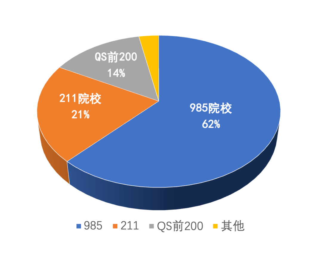 澳门一肖中100%期期准揭秘,数据解析支持策略_S52.211