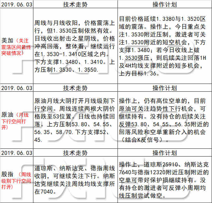 新澳天天开奖资料大全三十三期,灵活性方案实施评估_MP40.498