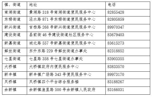 新奥门开将记录新纪录,收益成语分析落实_V243.481