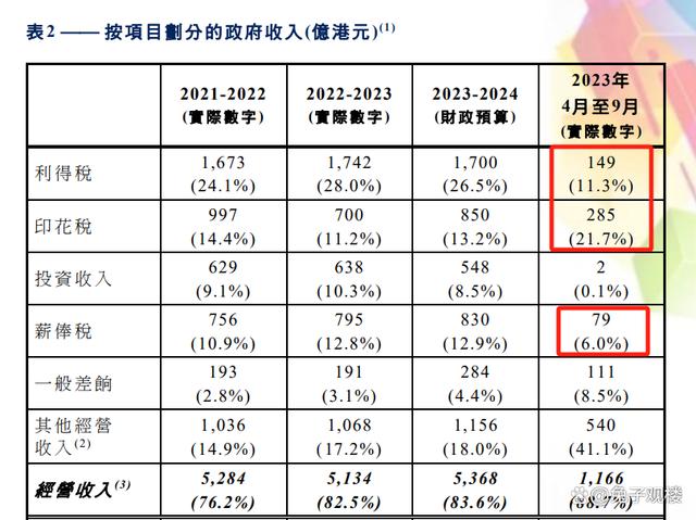 2024年12月5日 第35页