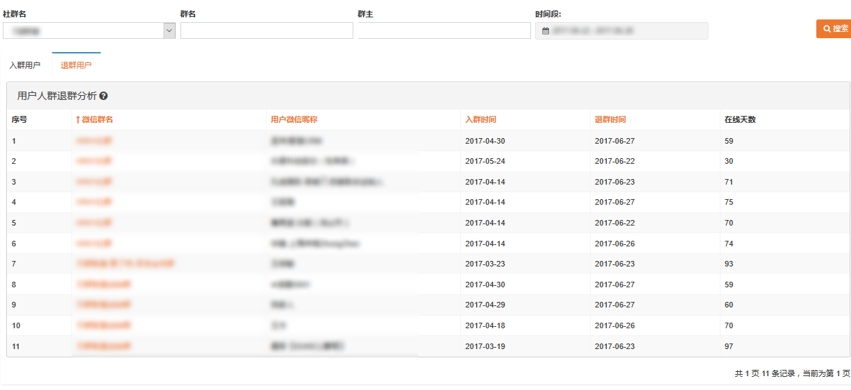 2024年管家婆100%中奖,权威分析说明_Plus75.67