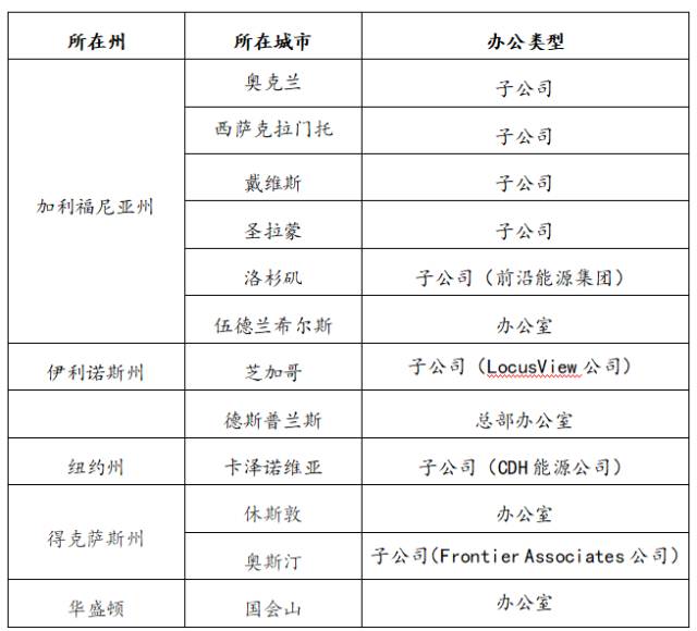 118免费正版资料大全,安全策略评估_BT92.314