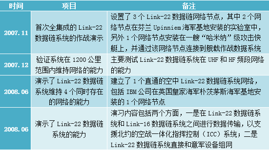 新奥天天正版资料大全,实地分析验证数据_领航版81.515