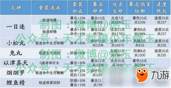 7777788888精准跑狗图正版,最佳精选解析说明_领航版65.534