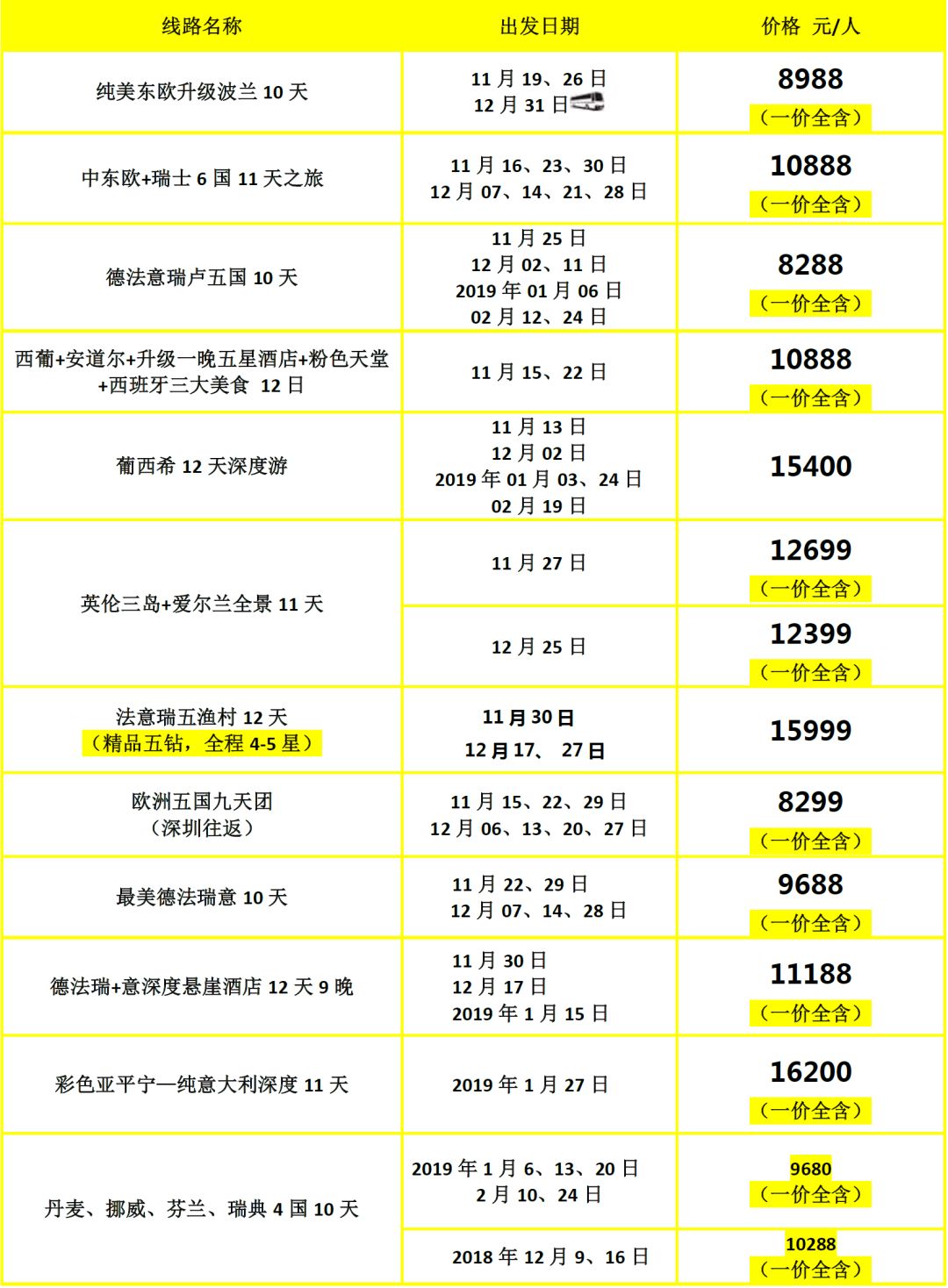 2024年新澳门天天开彩,仿真实现方案_X版40.427