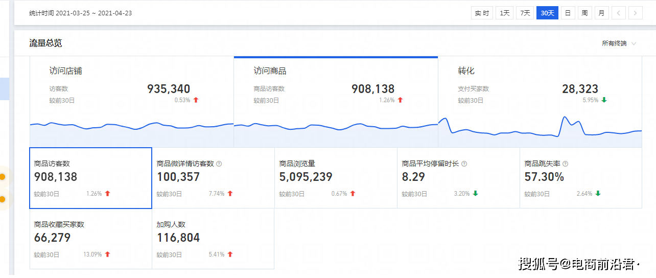 澳门4949开奖结果最快,实时数据解析_限定版81.356