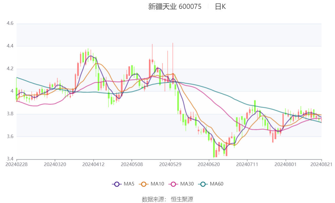 香港码2024开码历史记录,安全设计解析_bundle12.668