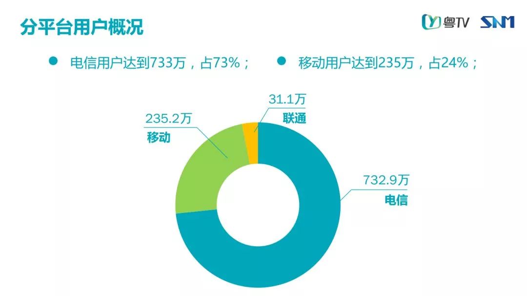 新奥精准资料免费提供(综合版) 最新,数据整合设计执行_bundle33.321