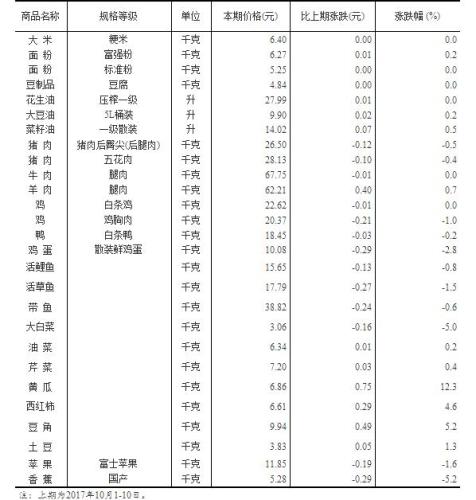 黄大仙三肖三码最准的资料,科学分析解析说明_经典款12.911