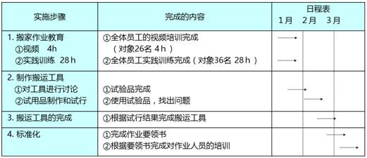 2024香港正版资料免费大全精准,快速实施解答策略_5DM52.871